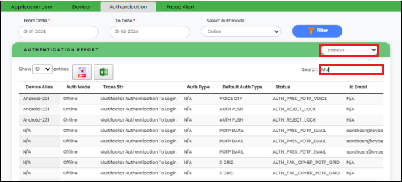 Support Desk screen Displaying Authentication Tab search result - CyLock